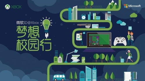 第二屆IDXBOX夢(mèng)想校園行游戲開發(fā)大賽 激發(fā)創(chuàng)意，孵化未來游戲之星