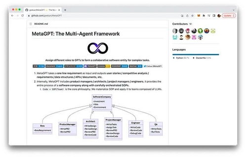 MetaGPT 人工智能驅(qū)動(dòng)的軟件開發(fā)領(lǐng)域的游戲規(guī)則改變者