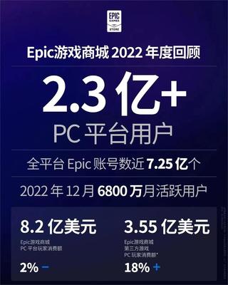 Unity總裁辭職，游戲引擎領(lǐng)域?qū)⒂瓉硇伦兏铮? />
</span>
<span id=